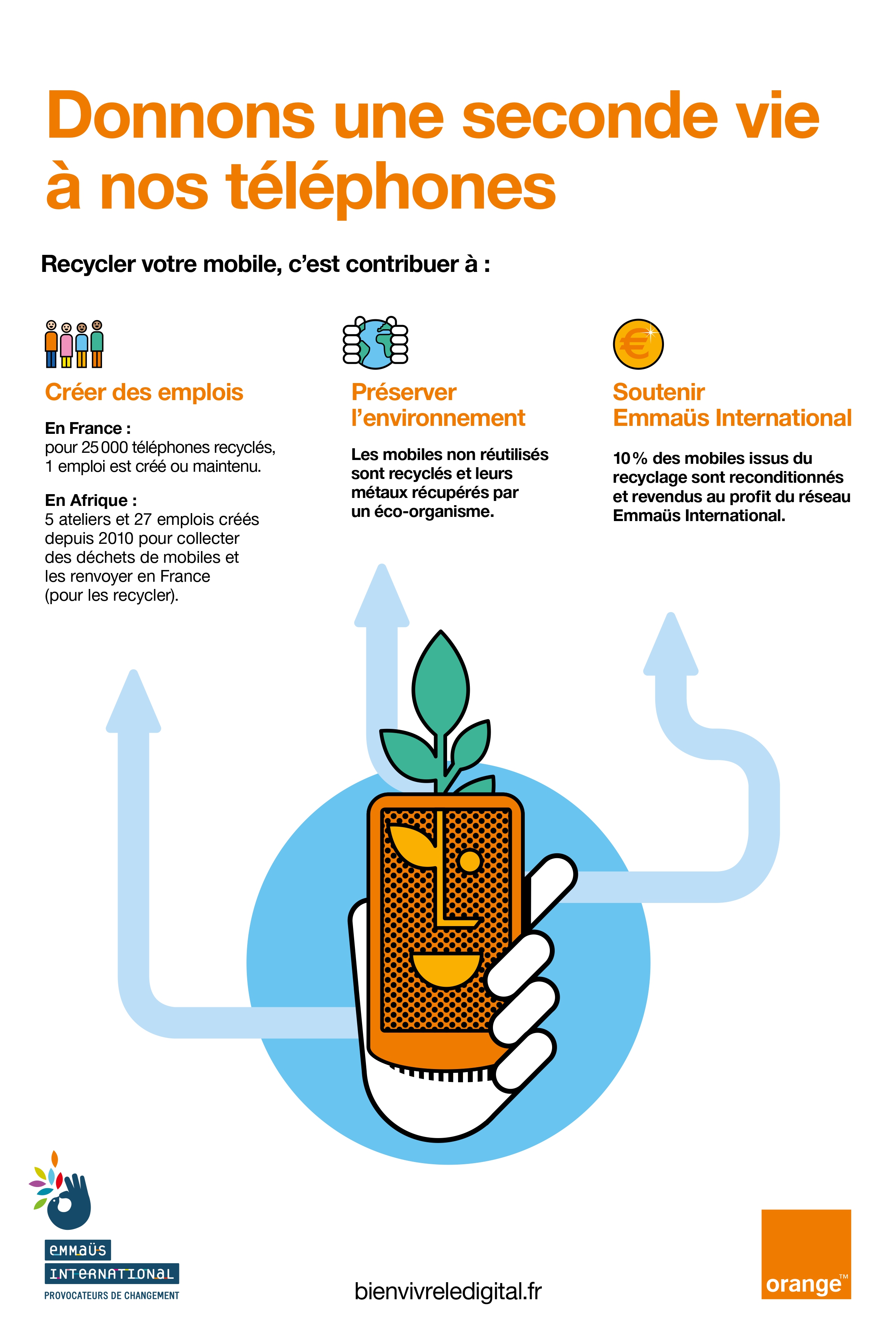 Affiche infographie 400x600 bd page 0001